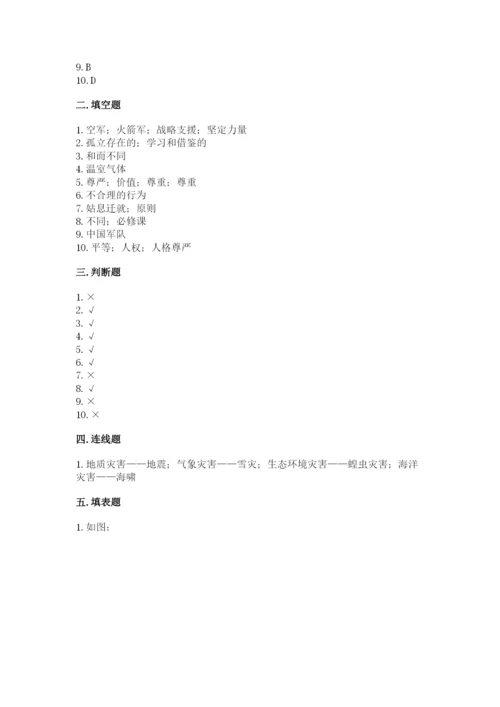 部编版道德与法治六年级下册期末测试卷及参考答案（完整版）.docx