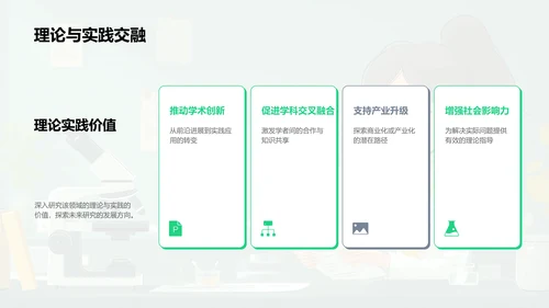 理学开题报告PPT模板