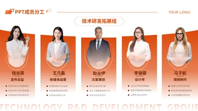蓝色商务风5项成员分工排版PPT单页