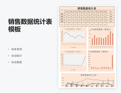 销售数据统计表模板