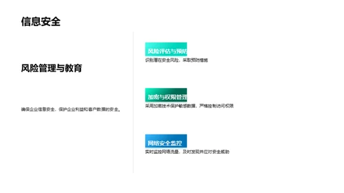 全面提升信息技术战略