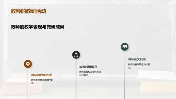 塑造卓越教师团队