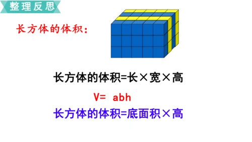 人教版六年级下册立体图形的表面积和体积 课件(共19张PPT)