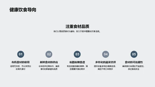 健康餐厅的实战策略