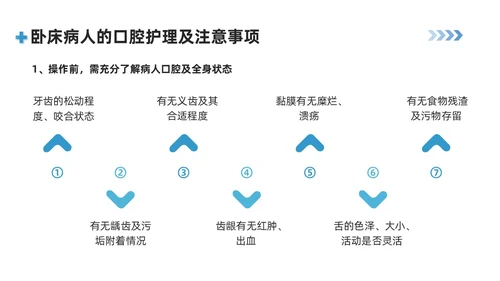蓝色商务简约口腔护理培训PPT模板牙齿