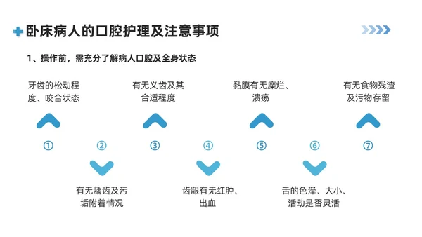 蓝色商务简约口腔护理培训PPT模板牙齿