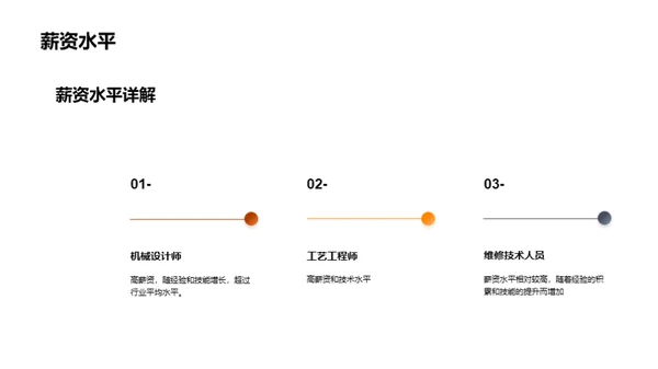 简约风其他行业教育活动PPT模板