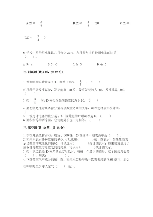 2022六年级上册数学期末考试试卷带答案（综合卷）.docx