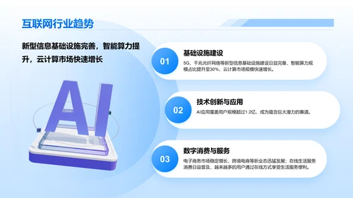 蓝色简约风互联网行业数据可视化报告PPT模板