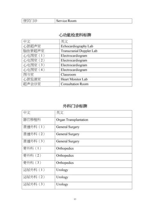 医院中英文对照表-2.docx