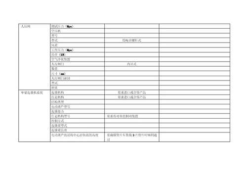 设备技术性能参数表