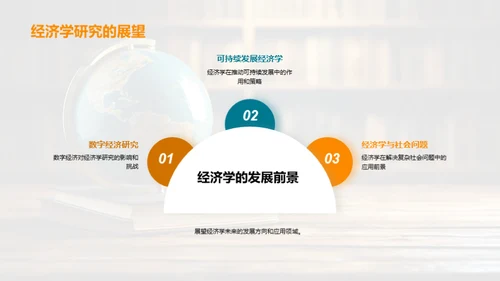 经济学视域的社会诠释