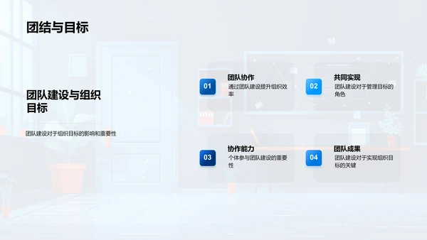 团队建设与效能提升PPT模板