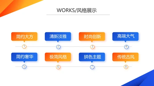 蓝色创意产品介绍图片展示PPT动态模板