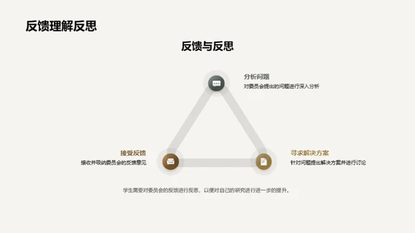 博士答辩全面解析