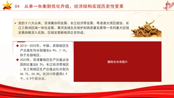 国庆节党支部庆祝建国75周年经济社会发展成就ppt