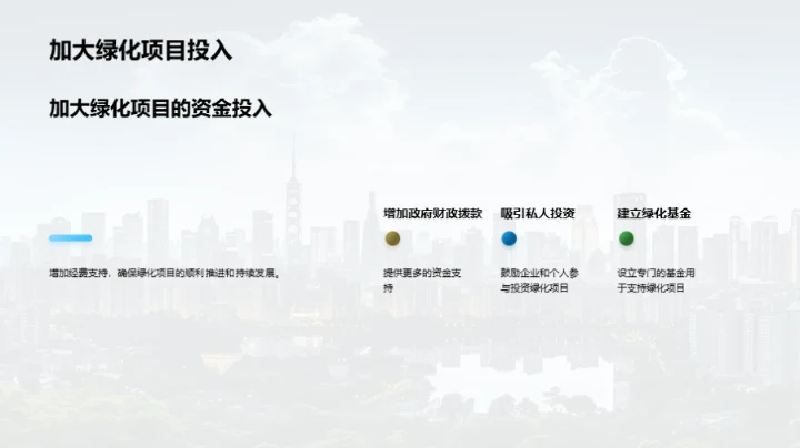 绿色未来：城市规划之道