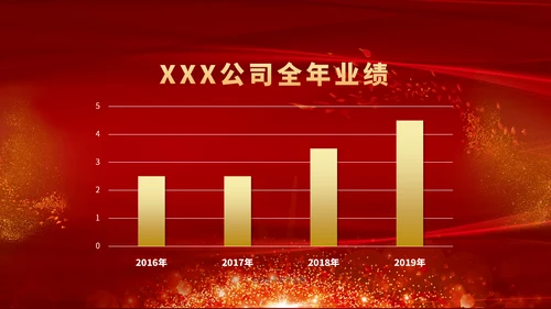 公司企业年会颁奖典礼通用PPT模板