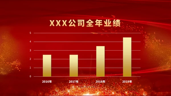 公司企业年会颁奖典礼通用PPT模板