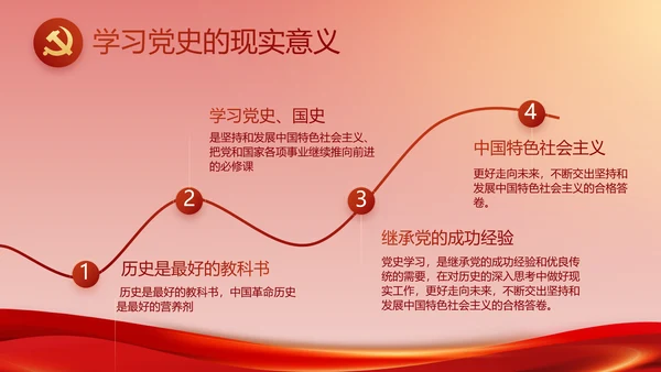 纪检监察加强党风廉政建设动态PPT