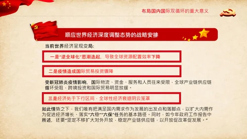 学习国内国际双循环战略发展新格局PPT经济格局