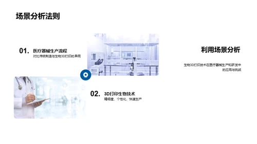 生物3D打印技术浅析