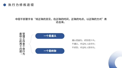 中层干部培训之执行力培训课件通用PPT模板