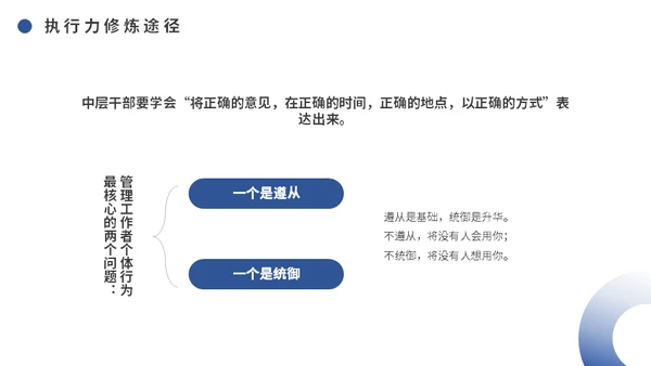 中层干部培训之执行力培训课件通用PPT模板