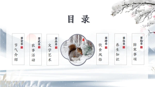 小寒时节冬季雪景通用PPT模版
