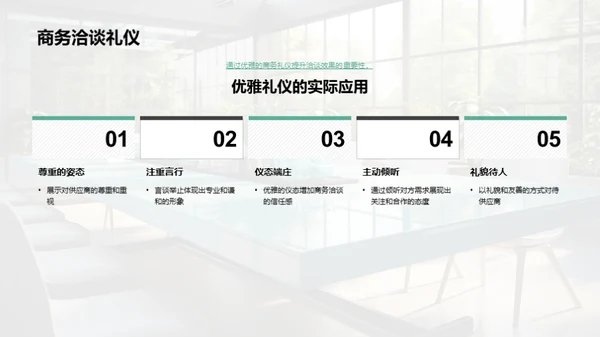 家居业务洽谈新礼仪