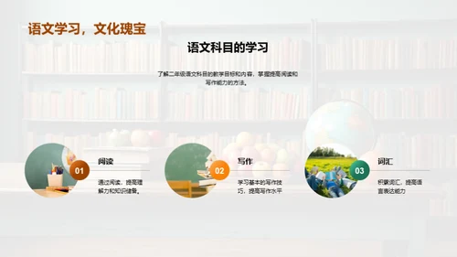 二年级全面发展指南