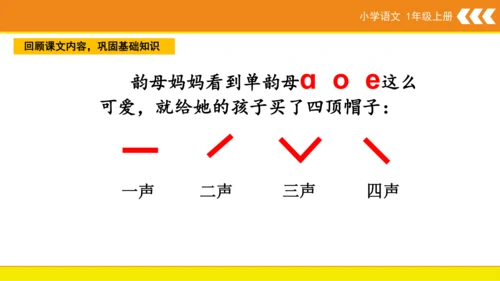 统编版语文一年级上册 1 a o e  课件