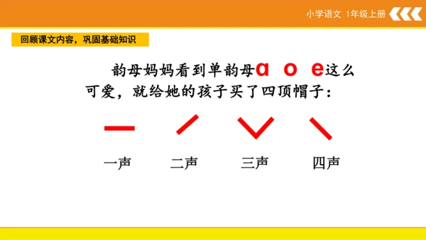 统编版语文一年级上册 1 a o e  课件