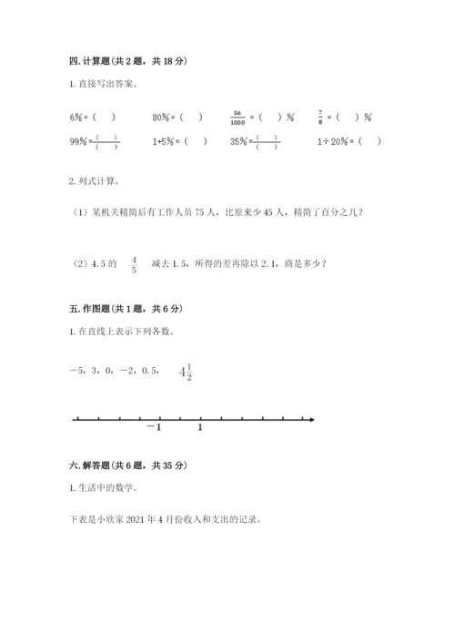 湖北省小升初数学期末测试卷及一套答案.docx