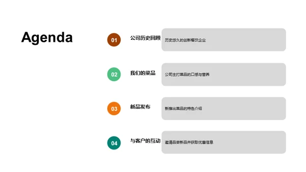 餐饮新篇章