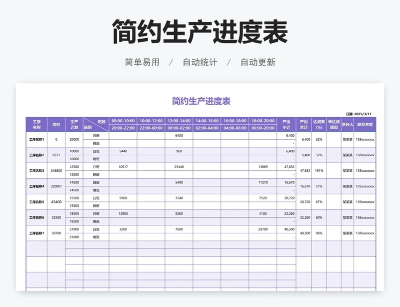 简约生产进度表
