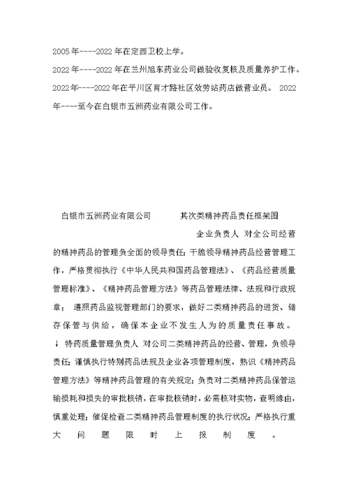 第二类精神药品申报材料
