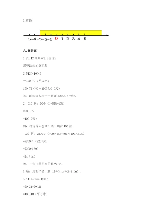 小学六年级下册数学期末卷【研优卷】.docx