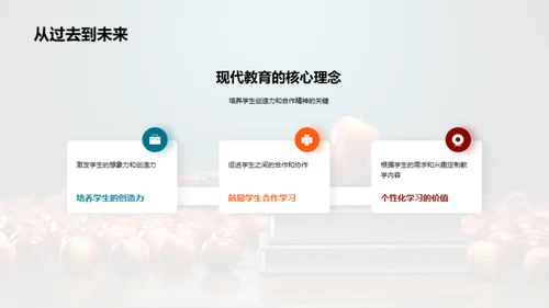 教学革新与学习体验