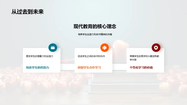 教学革新与学习体验