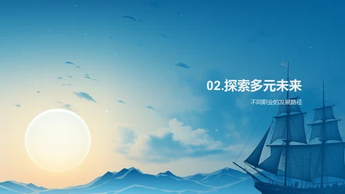 勇往直前，梦想启航