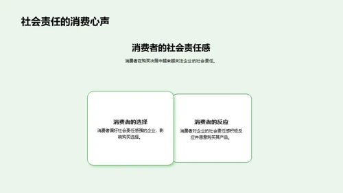 环保公益营销全解析