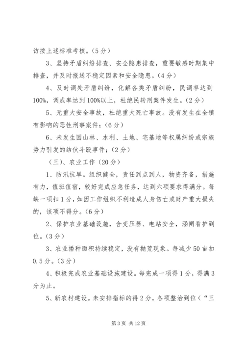 镇委重点工作考核方案2篇.docx