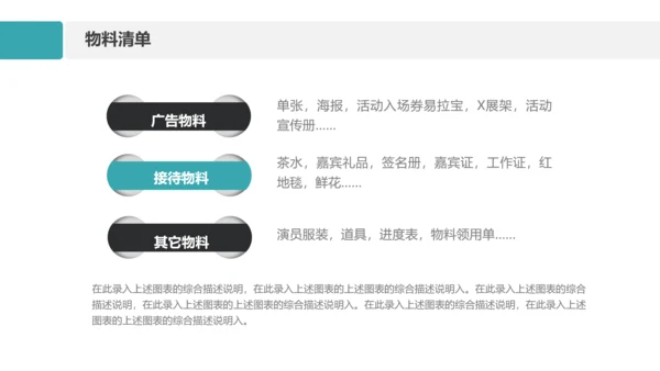 商务组织活动策划方案书计划书PPT模