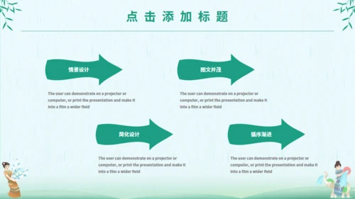 泼水节傣族民风习俗介绍通用PPT