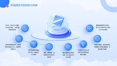 蓝紫色并列环形内容页