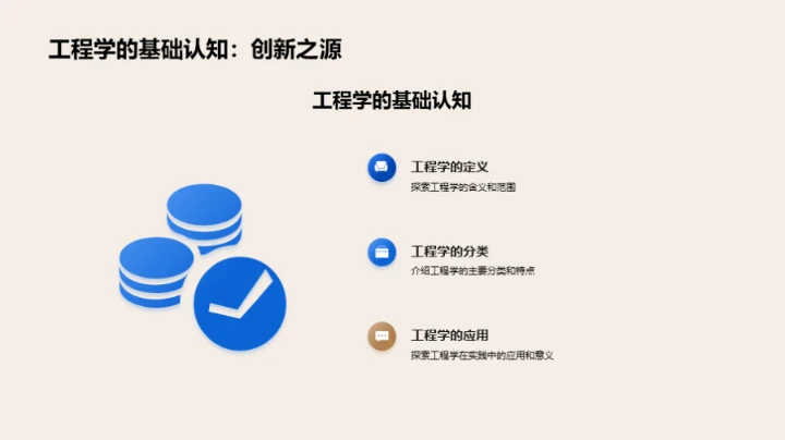 工程学实践与前瞻