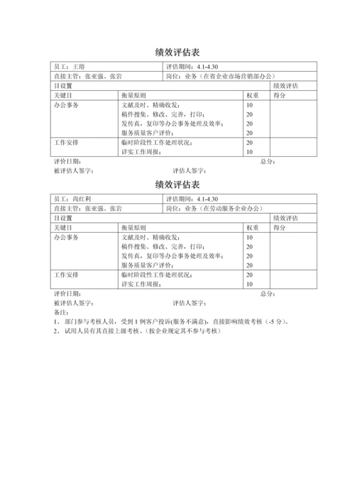 信息工程部绩效评估表个人.docx