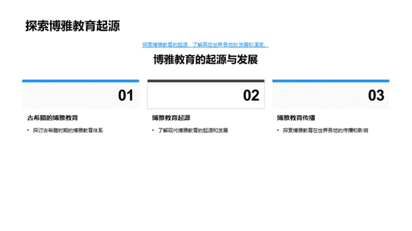 博雅教育全解析