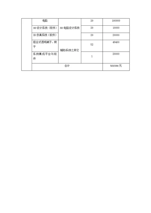 未来教室项目建设申请表 建设方案